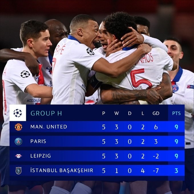 Kết quả Cúp C1: Thua PSG, Man Utd rơi vào 'thế trận tử thần' - 2