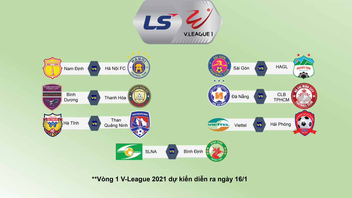 Lịch thi đấu vòng 1 V-League 2021: Hà Nội FC gặp khó, Hải ...