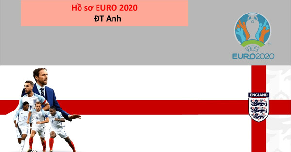 Hồ sơ các ĐT dự EURO 2020: Đội tuyển Anh